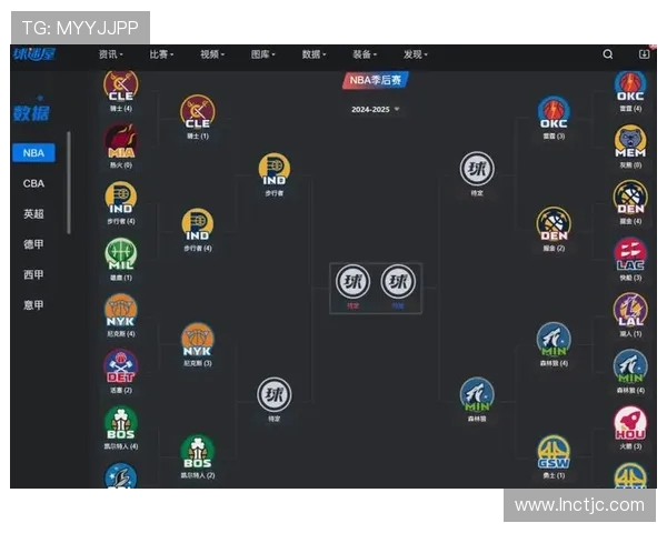 2018年NBA总决赛全场视频与赛况技术统计回顾