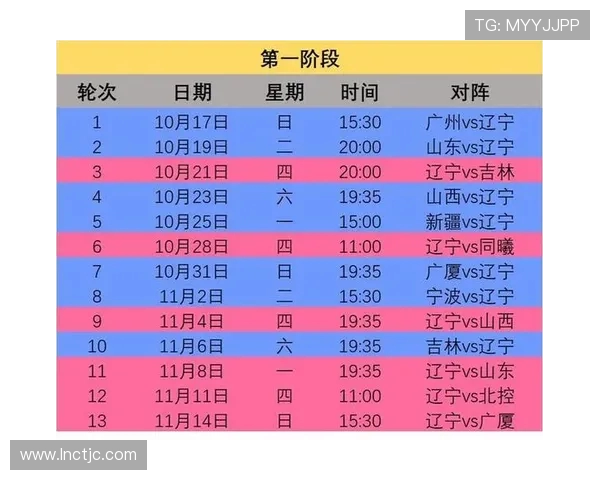 辽宁足球队2025赛程安排及关键比赛重点解析